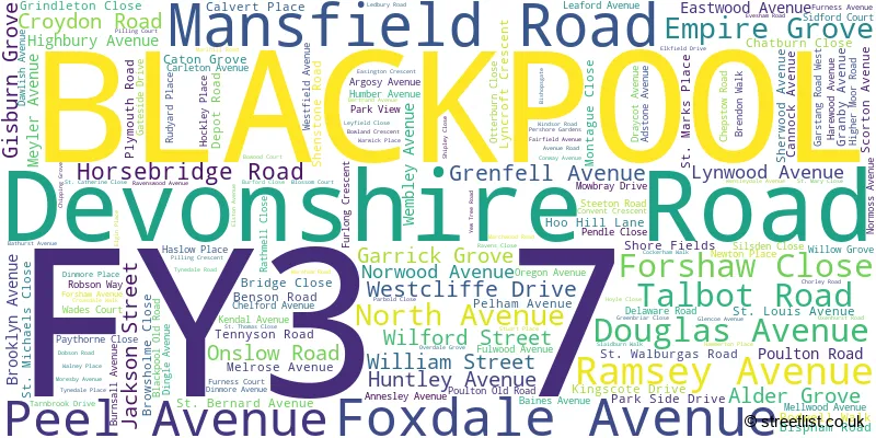 A word cloud for the FY3 7 postcode